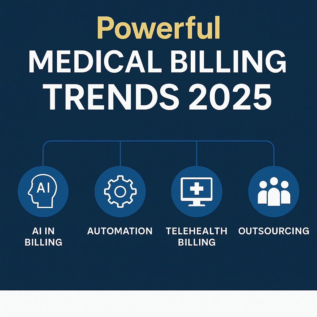 Powerful Medical Billing Trends 2025 infographic showing AI in billing, automation, telehealth billing, and outsourcing.
