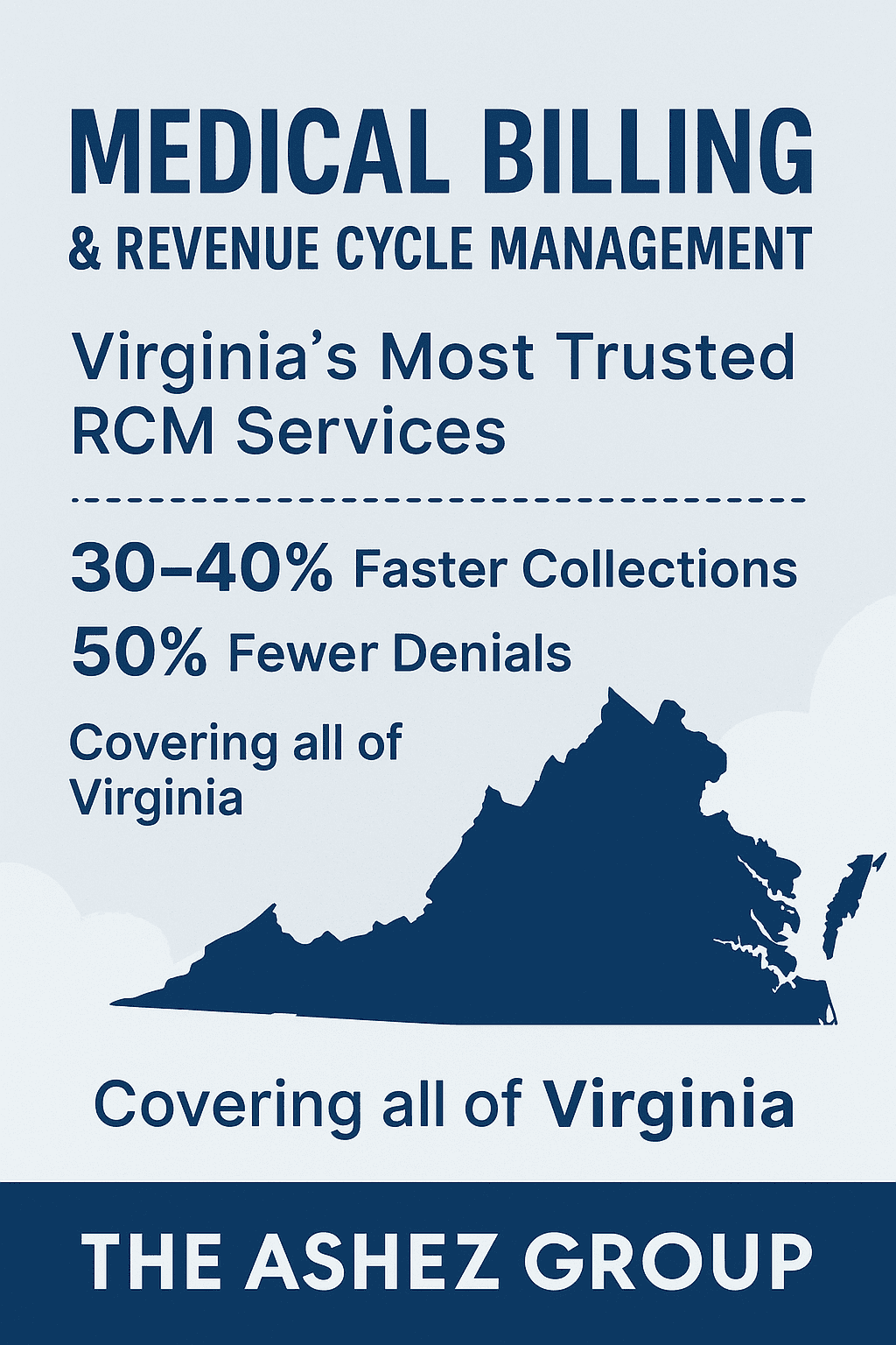 medical billing services in Virginia – The Ashez Group billing experts helping healthcare providers with RCM and claim processing.