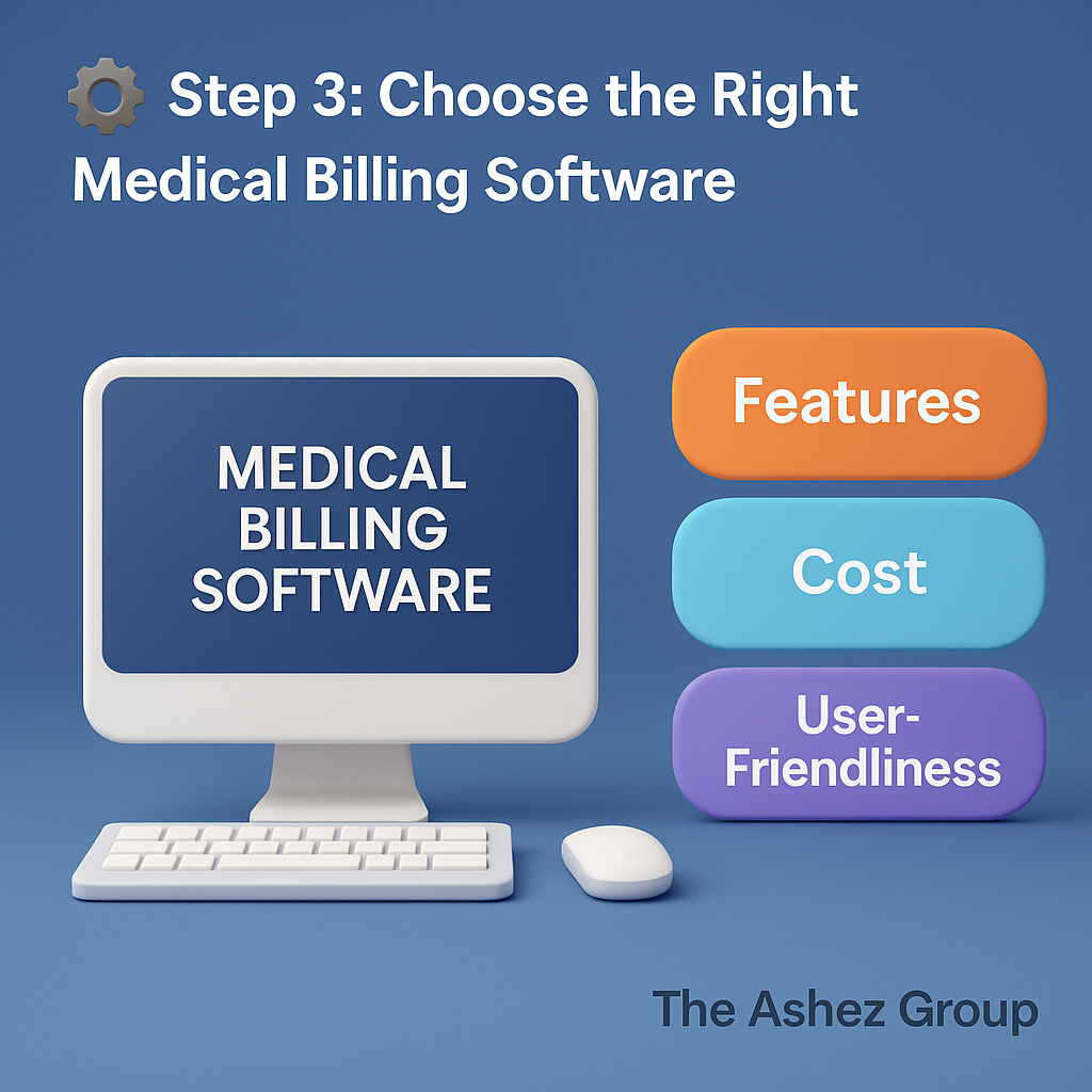 how to start a medical billing business — Step 3 choose the right software infographic by The Ashez Group