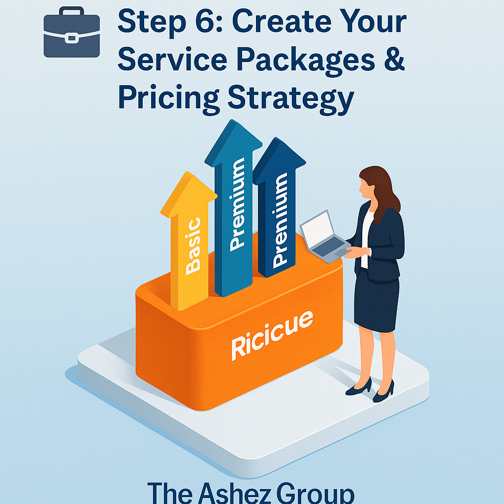 Create professional service packages and pricing strategy with Ricuce, featuring basic, premium, and deluxe options for optimized business growth.