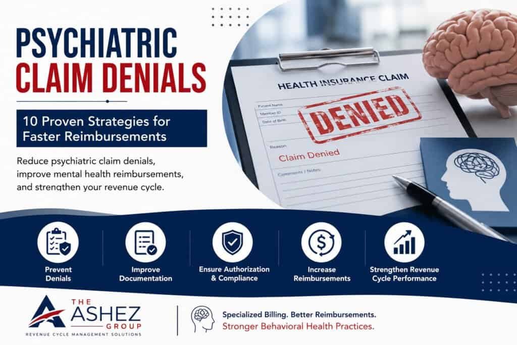 How to Reduce Psychiatric Claim Denials: 10 Proven Strategies for Mental Health Providers 1 Psychiatric Claim Denials: 10 Proven Strategies for Faster Reimbursements