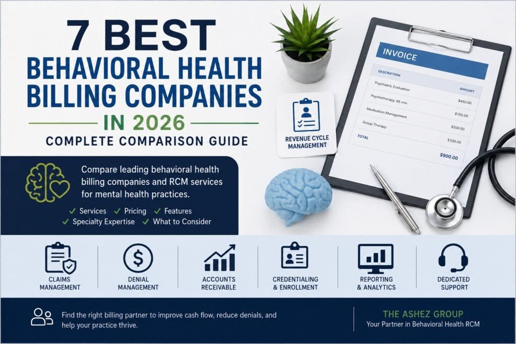 Best behavioral health billing companies in 2026 comparison guide